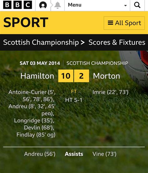 bbc championship results|championship results last night.